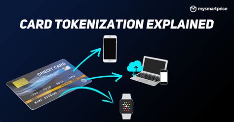 what is tokenization card